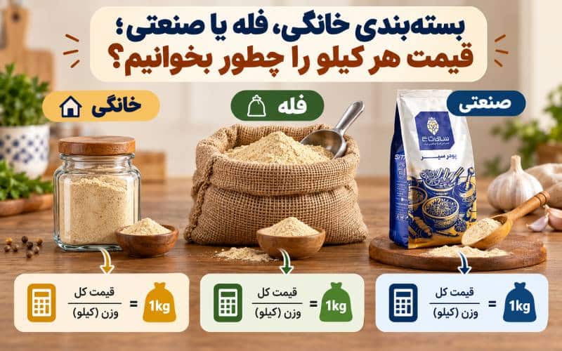 خلوص پودر سیر