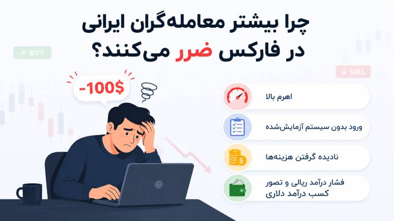 چرا بیشتر معامله گران ایرانی در فارکس ضرر میکنند