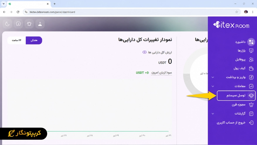 ثبت نام در بیتکس روم