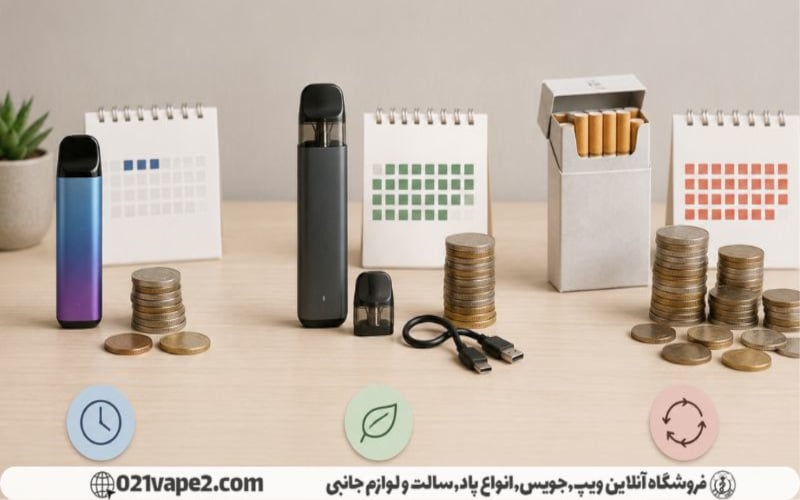 ویپ ۰۲۱
