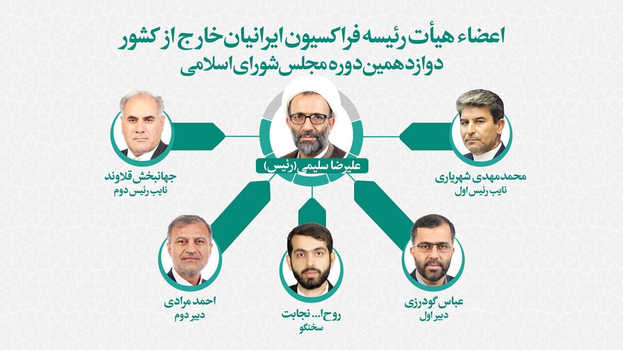 تعیین اعضای هیئت‌رئیسه فراکسیون ایرانیان خارج از کشور در مجلس