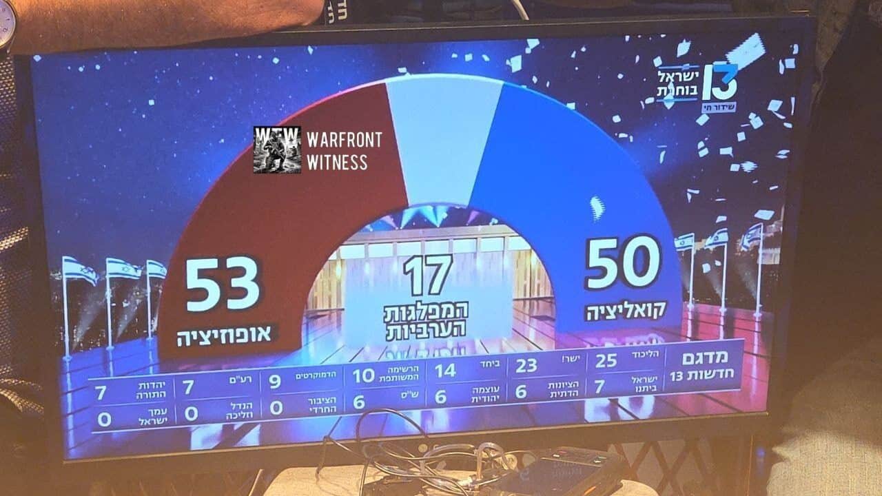انتخابات اسرائیل رسماً به پایان رسید/ برآوردهای کانال 13 اسرائیل