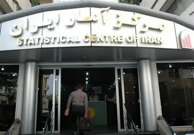 نرخ تورم