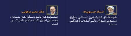 استاد خسروپناه: هیئت‌های اندیشه‌ورز استانی بازوی مشورتی شورای عالی انقلاب فرهنگی هستند/ دکتر مخبر دزفولی: پیشرفت‌های نانو و سلول‌های بنیادی، محصول اجرای نقشه جامع علمی کشور است