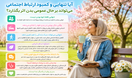 آیا تنهایی و کمبود ارتباط اجتماعی میتواند بر حال عمومی بدن اثر بگذارد؟